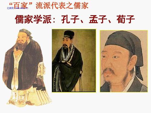 儒家,道家,佛家哲学的核心思想_马克思主义 儒家 基督教思想_中国古代儒家思想的发展