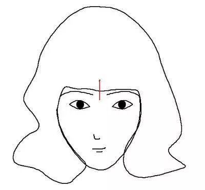 女人额头高面相_女人额头窄的面相解析_女人额头有痣的面相解析