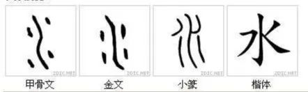 五行属性为火部首为火的字_五行属性为水的汉字_五行属性为水的汉字