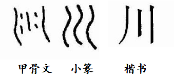 五行属性为水的汉字_五行属性为火部首为火的字_五行属性为水的汉字