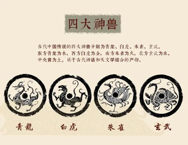 中国古代神兽的名字图片