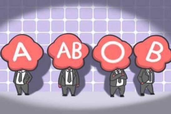 判断字符变量c是英文字母的表达式是_夫妇血型抗体是阴性_怎样判断自己是什么血型
