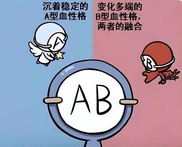 血型a型和b型_血型为ab型的人可以输血给a型或b_什么血型和什么血型生出a型血