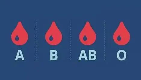 b型血人容易得什么病_rh阴性血与b型结合_b型rh阴性血有什么特殊