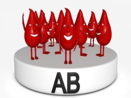人类有哪几种血型_人类血型的种类_人类血型有几种