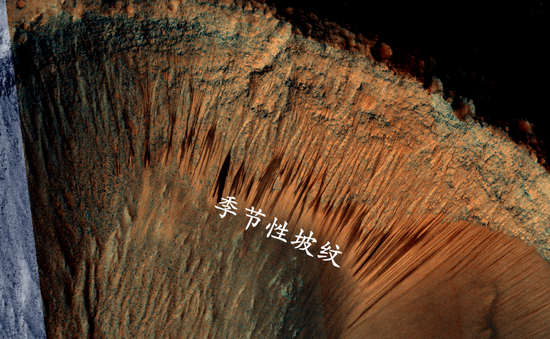 火星上一个面向西部的贾尼撞击坑（Garni）坑壁上的季节性坡纹