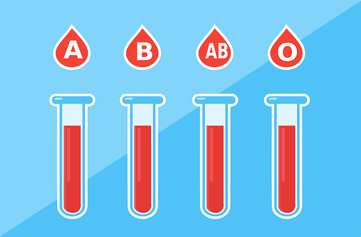不同血型健康指南_血型的健康优势和劣势_四种血型哪种血型最健康