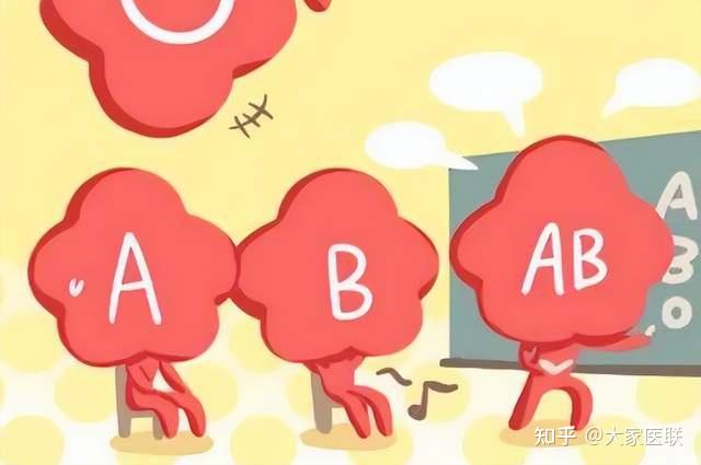 ab型血人格特点_ab型血的人是什么性格_血型a和b性格